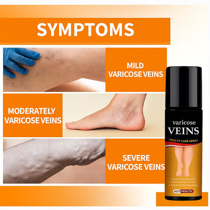 Turmeric Varicose Relief Herbal Spray (BUY 1 get 1 Free)🌿