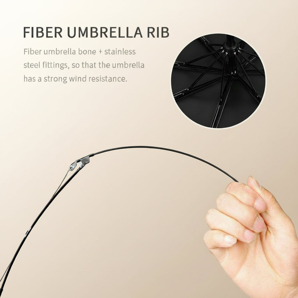 CAPSULE UMBRELLA